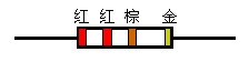 &ldquo;四色環&rdquo;讀數規則