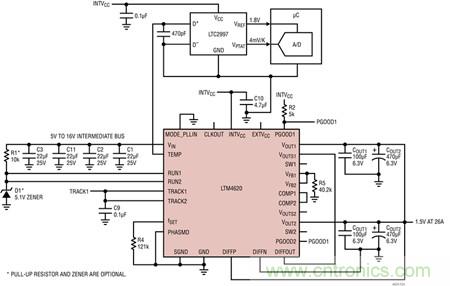 LTM4620、兩相 1.5V/26A 并聯輸出