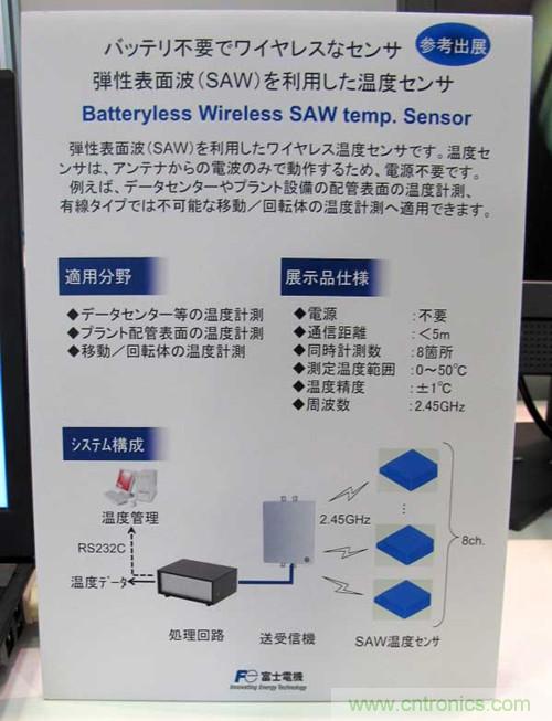 圖1:無(wú)需電池的利用SAW的無(wú)線溫度傳感器展板