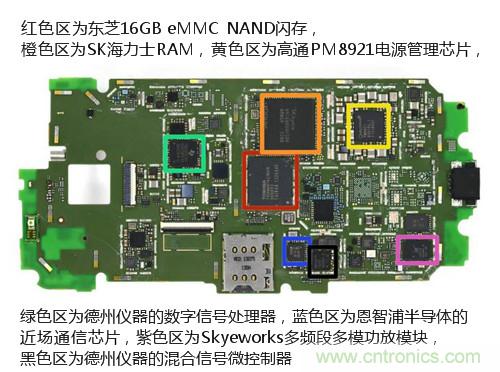 揭秘八核X8 SoC真面目，智能手機(jī)Moto X詳細(xì)拆解！