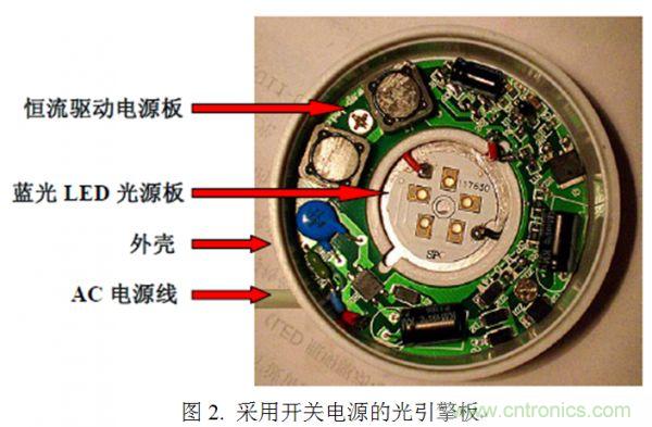 專家講解:全面剖析無電解電容LED光引擎方案