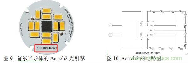 專家講解:全面剖析無電解電容LED光引擎方案