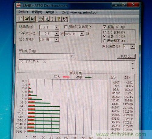 制作U盤全過程,由PCB做起