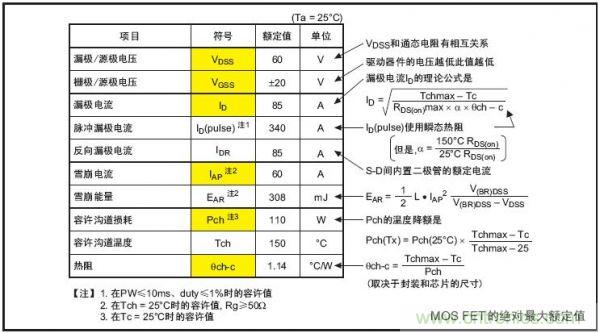 工程師分享：如何選擇合適的MOSFET器件？
