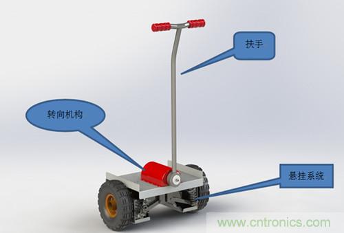 就那么簡單！DIY屬于自己的&ldquo;賽格威&rdquo;平衡車