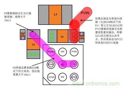 你想不到的絕活:給手持設(shè)備射頻功率放大器充電的方法