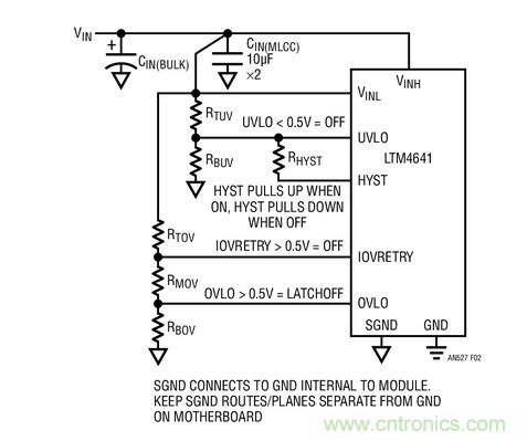 用于設定輸入 UVLO、IOVRETRY 和 OVLO 門限的電路