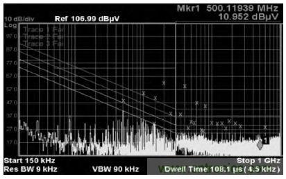 20MHz&mdash;ADC測試圖