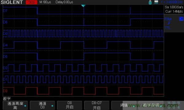 MOS示波器的功能詳解