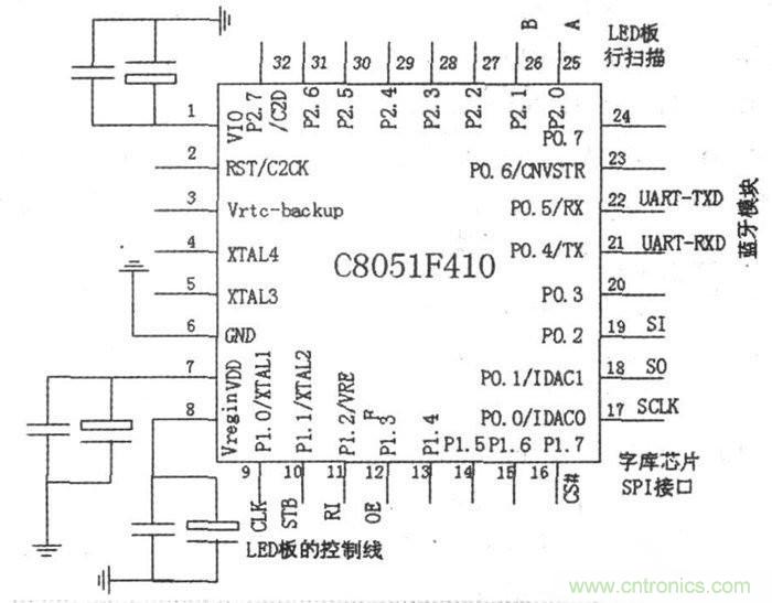 藍(lán)牙技術(shù)的經(jīng)典之作：LED點(diǎn)陣屏系統(tǒng)設(shè)計