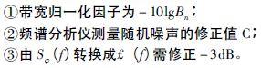 注意啦！專家正解附加相位噪聲測(cè)試技術(shù)