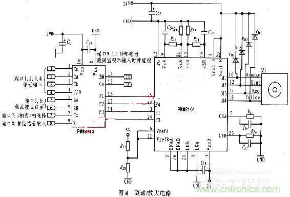 &ldquo;步步驚心&rdquo;步進(jìn)電機(jī)控制系統(tǒng)的設(shè)計(jì)步驟詳解