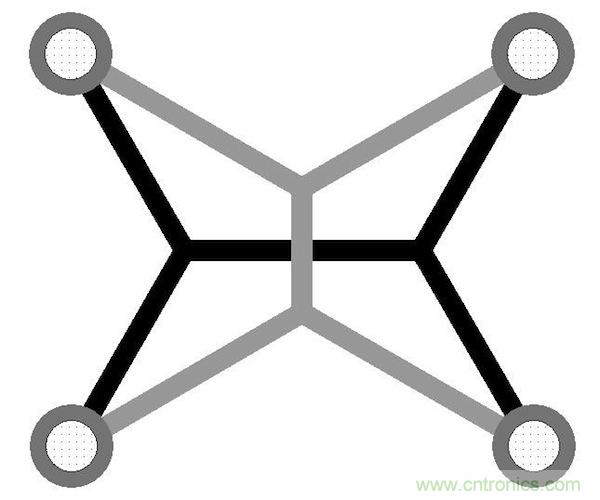 精華集萃【二】：PCB布線精粹&mdash;靈活布線的優(yōu)勢(shì)