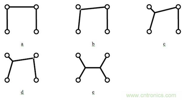 精華集萃【二】：PCB布線精粹&mdash;靈活布線的優(yōu)勢(shì)