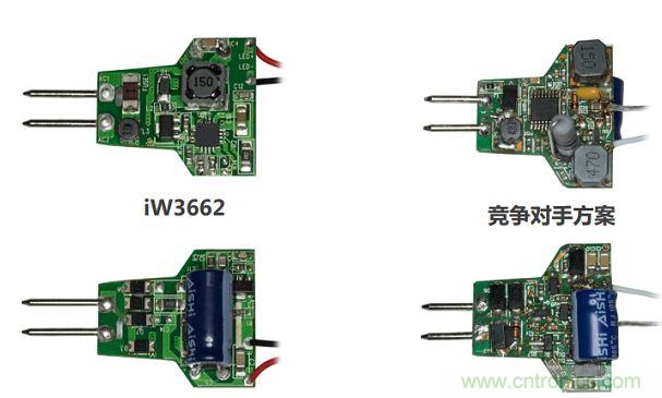 iW3662與競爭對手方案相比，所需外部元器件的數量大幅降低