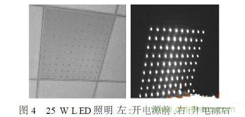 補充LED電源缺陷,完美克服常規問題