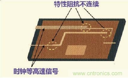 高速信號走線規(guī)則九大件！輕松搞定PCB設(shè)計(jì)的EMI
