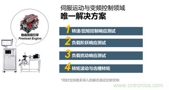 2、 如何考量電機對頻繁啟動、制動的適應能力