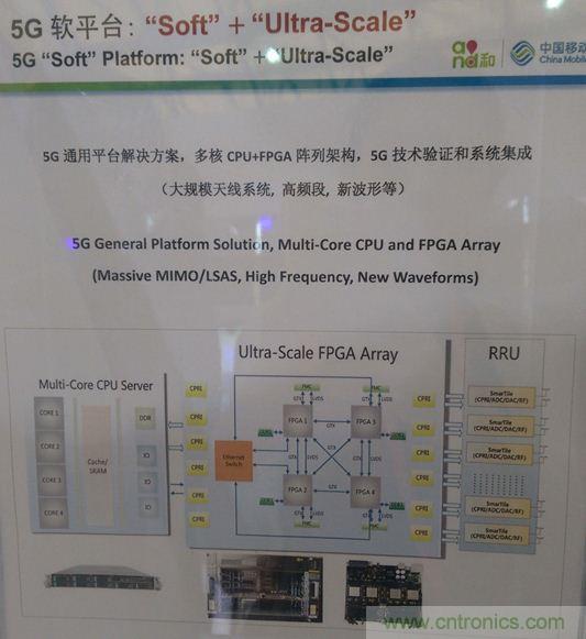 拆解移動5G原型機(jī)，其內(nèi)部硬件設(shè)計是怎樣構(gòu)想的？