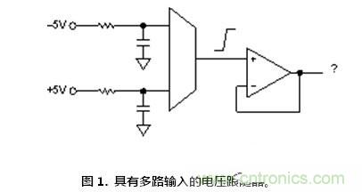 聽過汽車超速開罰單，放大器被抓超速聽說過沒？