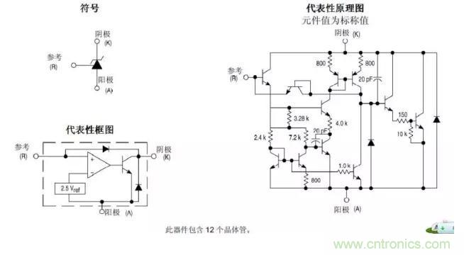 光耦在開(kāi)關(guān)電源中的作用你不知道？小編告訴你