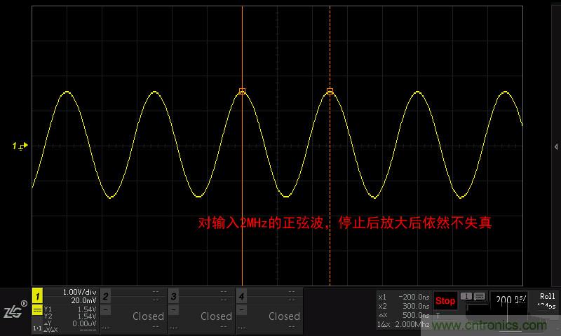 示波器的各種不同的視圖模式到底代表啥意思？