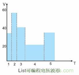 http://www.yhqp-hb.cn/power-art/80015665