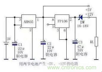 從&ldquo;菜鳥(niǎo)&rdquo;進(jìn)階&ldquo;達(dá)人&rdquo;，電子工程師必須知道的5大智慧背囊！