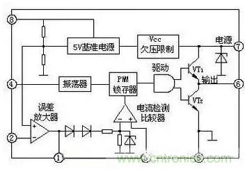 從&ldquo;菜鳥(niǎo)&rdquo;進(jìn)階&ldquo;達(dá)人&rdquo;，電子工程師必須知道的5大智慧背囊！