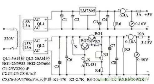 從&ldquo;菜鳥(niǎo)&rdquo;進(jìn)階&ldquo;達(dá)人&rdquo;，電子工程師必須知道的5大智慧背囊！