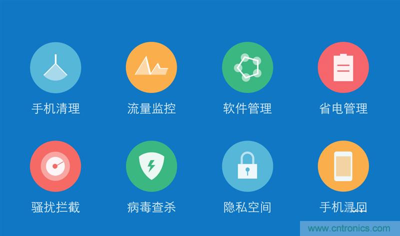 Hi-Fi革命！vivo X6 Plus深度評測：夠快才暢快