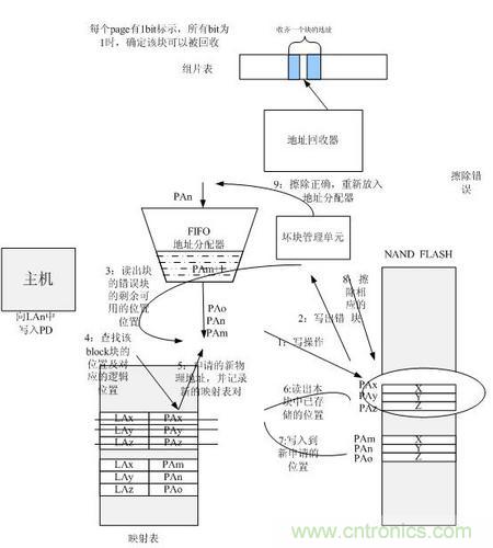 http://www.yhqp-hb.cn/connect-art/80030799