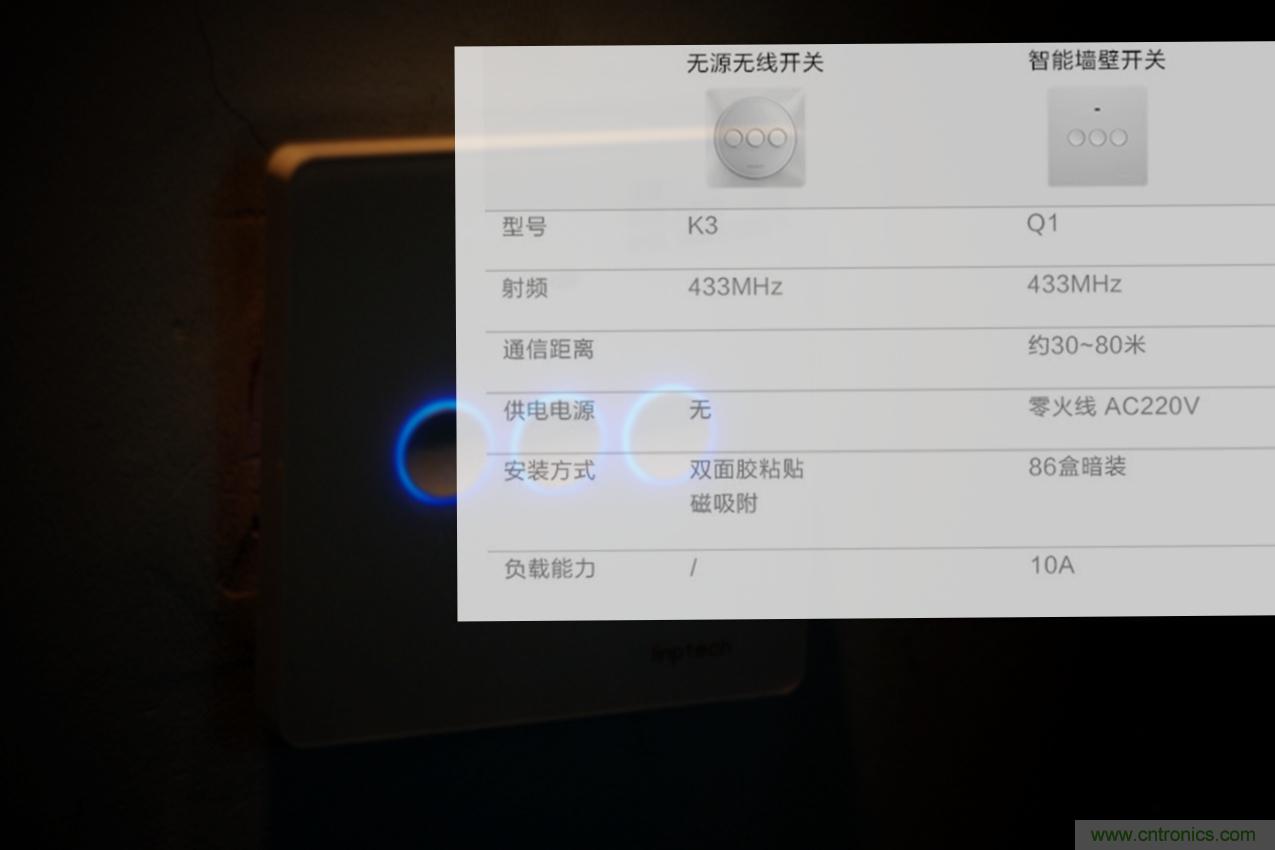 星球大戰(zhàn)原力釋放，無線控制易如反掌