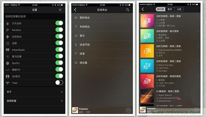 是飯盒？NO！NO！NO！原來它是....