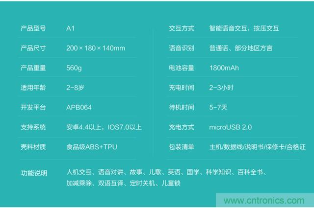 &ldquo;爸爸再不陪我，我就長大了&rdquo;&mdash;&mdash;小騰機器人