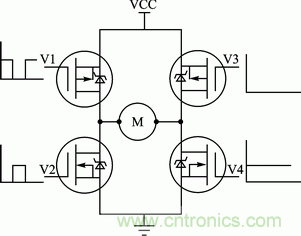 基于PWM模塊和CWG模塊的直流電機伺服系統設計