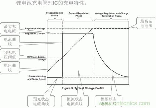 http://www.yhqp-hb.cn/power-art/80031210