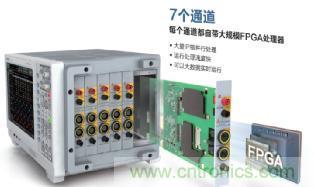電機扭矩測量結果和傳感器精度對不上，咋辦？