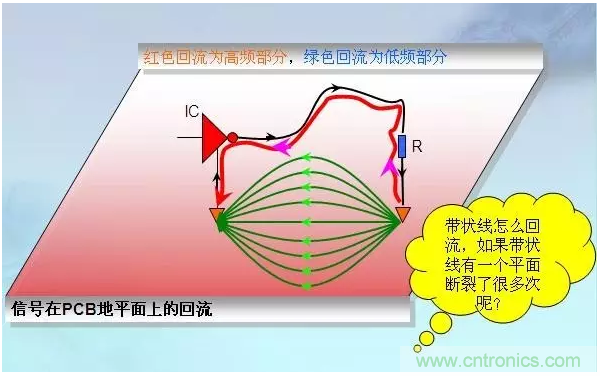 RE102測試中，單點超標(biāo)且高頻有雜散如何整改？