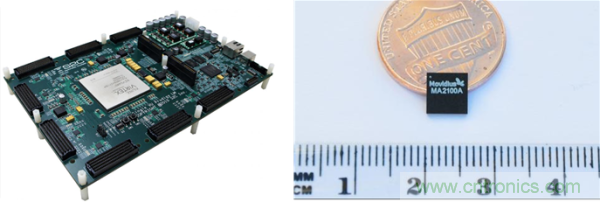 FPGA與ASIC，誰將引領(lǐng)移動端人工智能潮流？