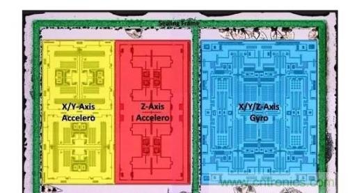 三六九軸傳感器究竟是什么？讓無(wú)人機(jī)、機(jī)器人、VR都離不開(kāi)它