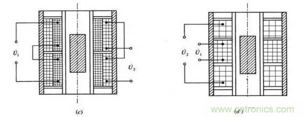 基礎(chǔ)知識科普：什么是電感式傳感器？