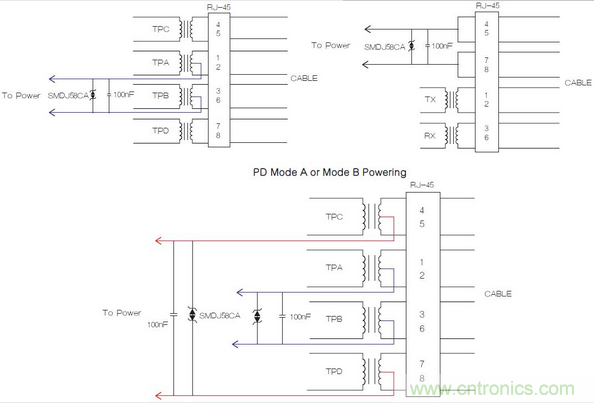 這里，正確額定的變壓器和電源為IEEE 802.3合規(guī)性提供了所需的隔離。