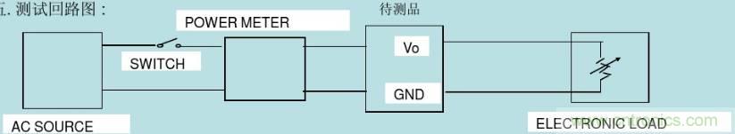 開關(guān)電源32個(gè)測(cè)試項(xiàng)：測(cè)試所需工具、測(cè)試方法、波形