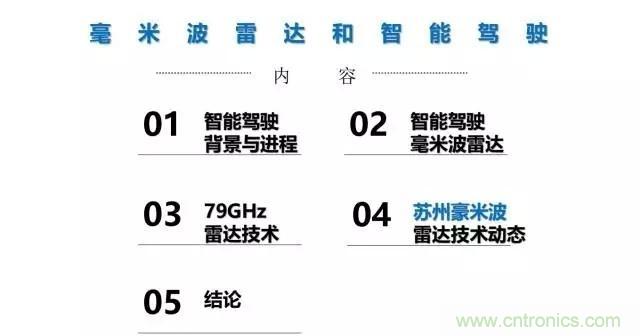 毫米波雷達該如何發展，才能將智能駕駛變成自動駕駛