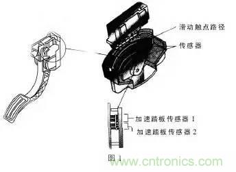 解析汽車&ldquo;電子油門&rdquo;究竟是怎么回事？