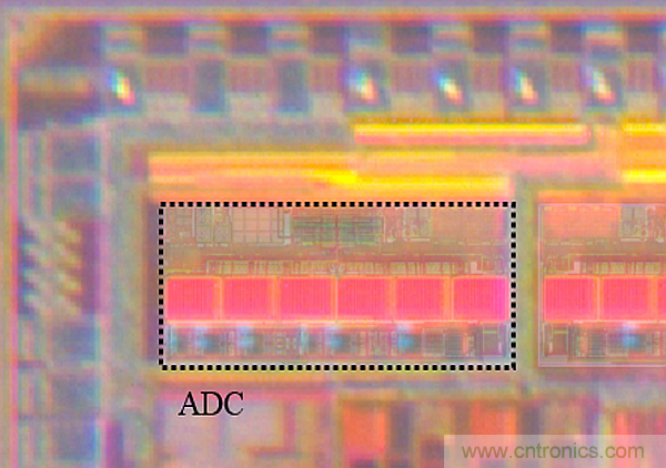 多數SAR ADC即將被淘汰，勝出的需要哪些性能？