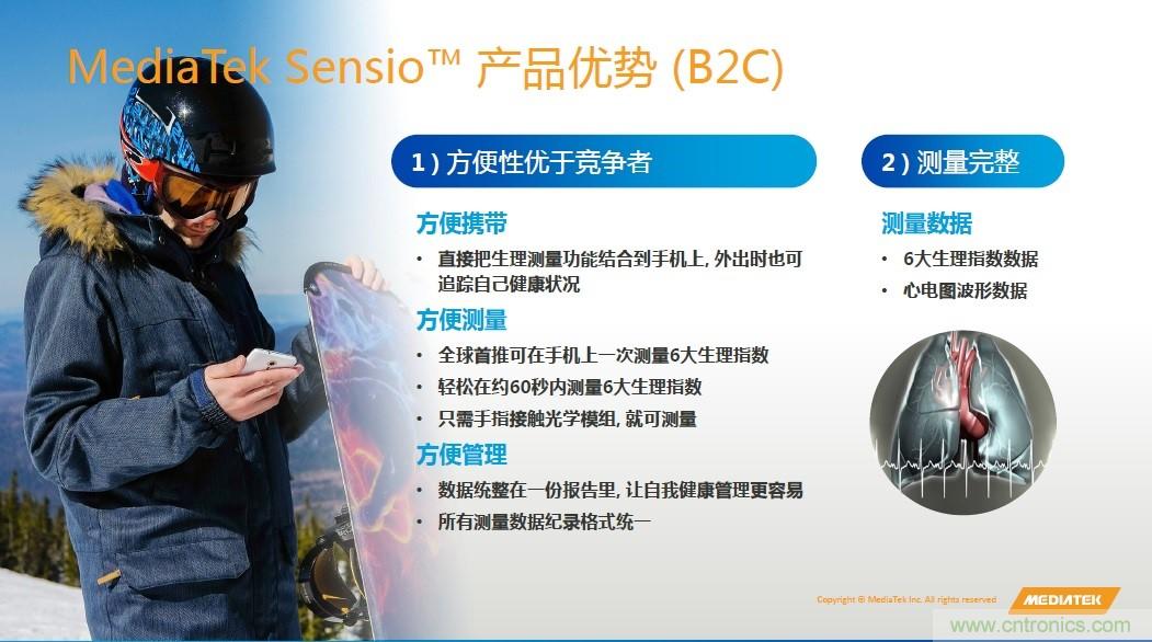 手機(jī)都能測心電圖了，看MTK如何在60秒內(nèi)測量6項(xiàng)生理數(shù)據(jù)