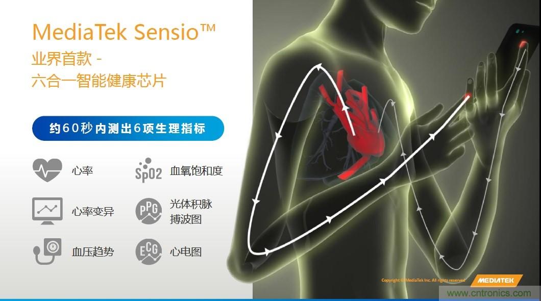 手機(jī)都能測心電圖了，看MTK如何在60秒內(nèi)測量6項(xiàng)生理數(shù)據(jù)