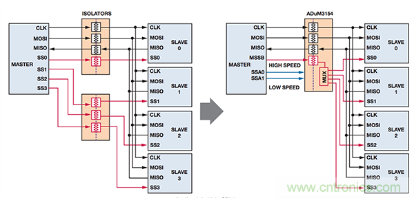 http://www.yhqp-hb.cn/sensor-art/80033534
